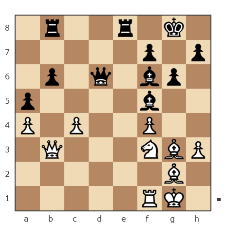 Game #7853634 - Петрович Андрей (Andrey277) vs Иван Васильевич Макаров (makarov_i21)