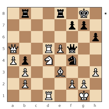 Game #7905734 - Борис (BorisBB) vs Aleks (selekt66)