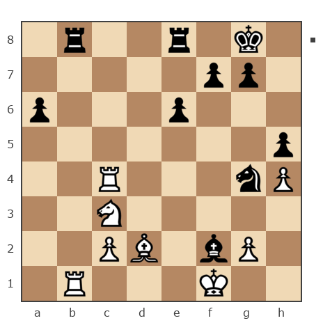 Game #7137077 - Евгений Леонидович Науменко (Naum1986) vs Владимир Васильевич Рыжиков (anapa58)