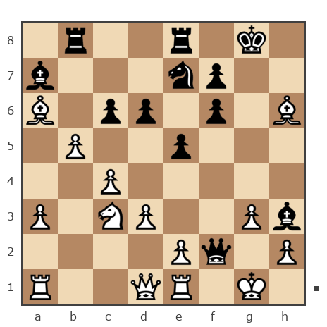 Game #7777984 - Александр (marksun) vs Дмитрий Желуденко (Zheludenko)