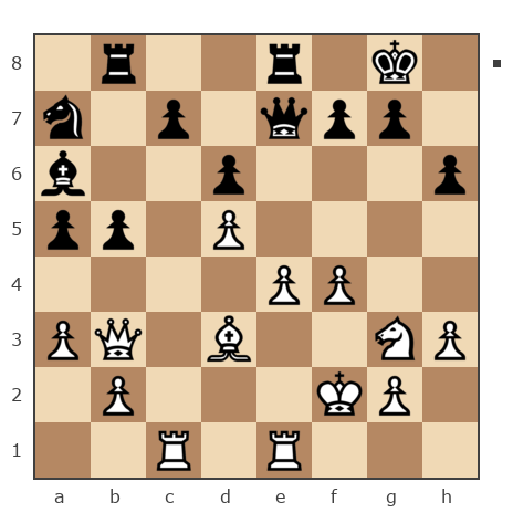 Game #7904897 - Павлов Стаматов Яне (milena) vs Андрей (андрей9999)