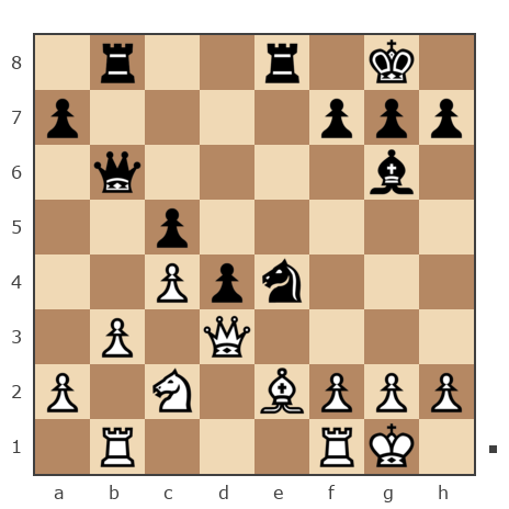 Game #7905737 - Голощапов Борис (Bor Boss) vs pzamai1