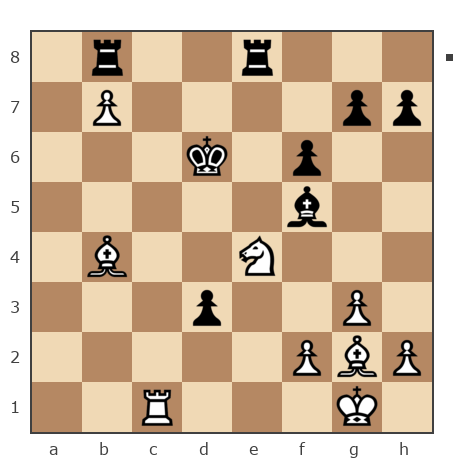 Game #7781911 - Денис Рафисович Рашитов (gifted) vs Shahnazaryan Gevorg (G-83)