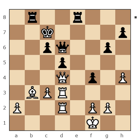 Game #5758141 - Фоя Виталий Владимирович (Vetal28) vs Сергей Владимирович (папамаруси)