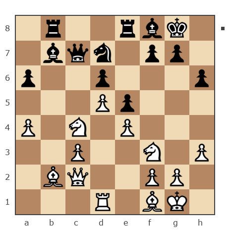Game #7748974 - [User deleted] (Tsikunov Alexei Olegovich) vs Сергей (Mirotvorets)