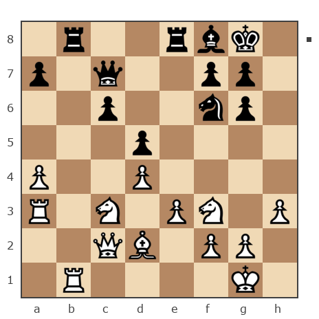Game #7852212 - Nickopol vs Константин (rembozzo)