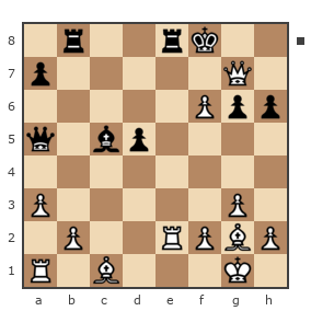Game #7901877 - Володиславир vs Дмитриевич Чаплыженко Игорь (iii30)