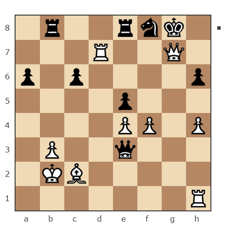 Game #7803809 - Игорь Владимирович Кургузов (jum_jumangulov_ravil) vs Гриневич Николай (gri_nik)