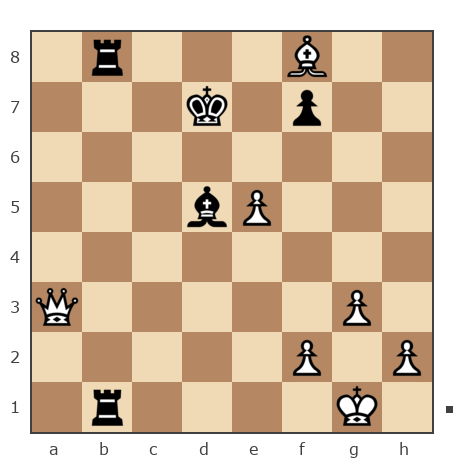 Game #7882649 - NikolyaIvanoff vs Roman (RJD)