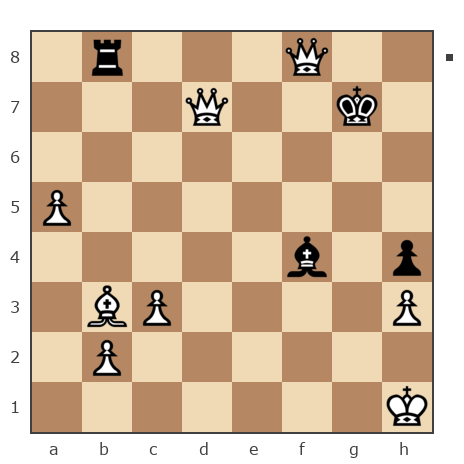 Game #7798154 - Roman (RJD) vs Дмитрий (Dmitriy P)