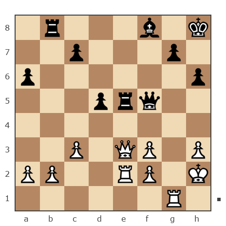Game #7734051 - Озорнов Иван (Синеус) vs Лев Сергеевич Щербинин (levon52)