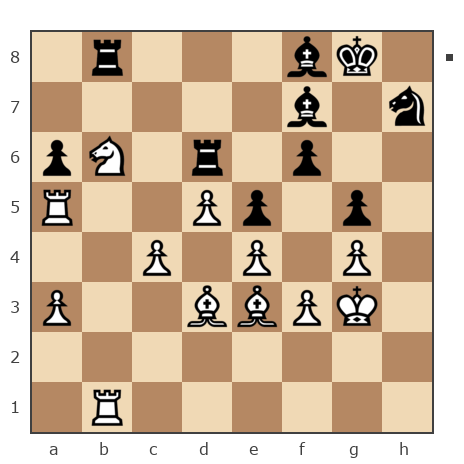 Game #7798183 - Андрей (дaнмep) vs Павел Николаевич Кузнецов (пахомка)