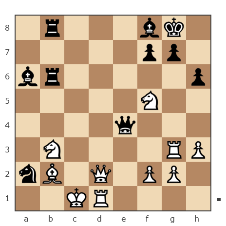 Game #7789016 - Рома (remas) vs Павлов Стаматов Яне (milena)