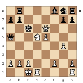 Game #7725766 - Лев Сергеевич Щербинин (levon52) vs Озорнов Иван (Синеус)