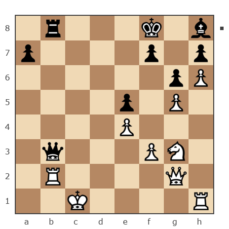Game #7824941 - Борис (BorisBB) vs Kamil
