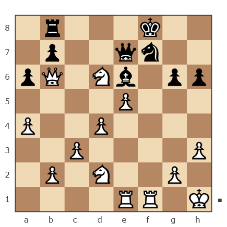 Game #7803320 - Александр Николаевич Мосейчук (Moysej) vs Виталий Булгаков (Tukan)