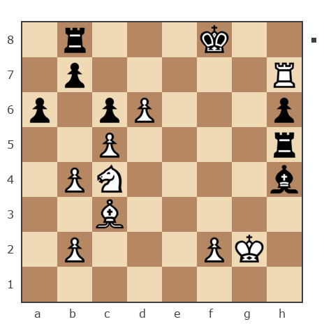 Game #7822892 - Андрей (AHDPEI) vs NikolyaIvanoff