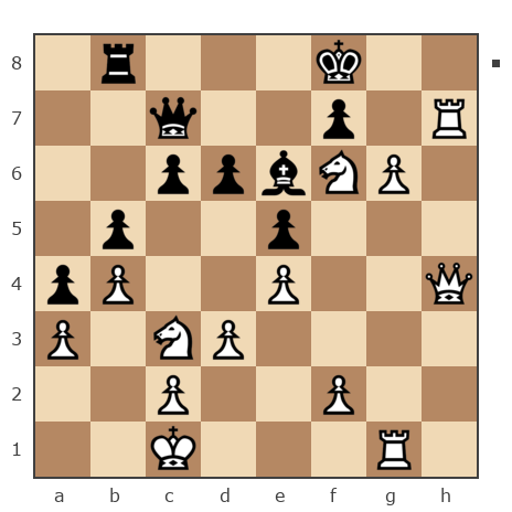 Game #7777198 - Евгений (muravev1975) vs Дмитрий Александрович Ковальский (kovaldi)