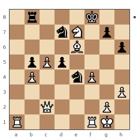 Game #7864199 - Алексей Алексеевич (LEXUS11) vs Юрьевич Андрей (Папаня-А)