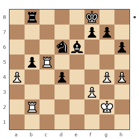 Game #7849939 - Shlavik vs Гриневич Николай (gri_nik)