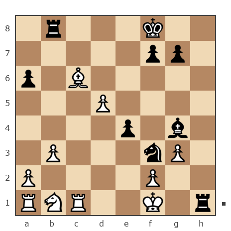 Game #7794567 - сергей николаевич космачёв (косатик) vs толлер