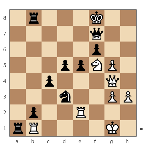 Game #1033405 - Влад (Ispaniya2007) vs Владислав (VladDnepr)