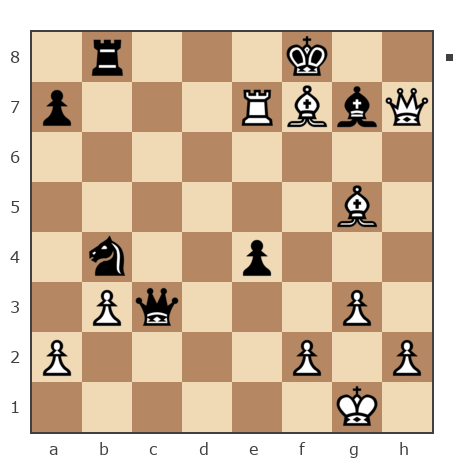 Game #7831775 - Варлачёв Сергей (Siverko) vs Давыдов Алексей (aaoff)