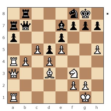 Game #526517 - Никита Спасский (Melkor) vs Саня (Кипарис)