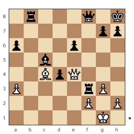 Game #7480268 - Игорь Петрович (stroyprospekt) vs ghbdtn54321