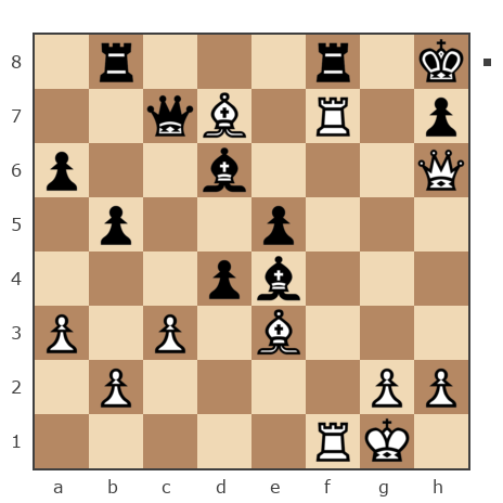 Game #1579673 - ORUCOV ILHAM (iorucov) vs илья (ил)
