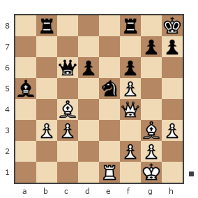 Game #7421157 - Стефанов Сергей Петрович (stroinorma) vs Shakird (farid1952)