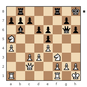 Game #3026070 - Елисеев Николай (Fakel) vs Denis (Denwork)