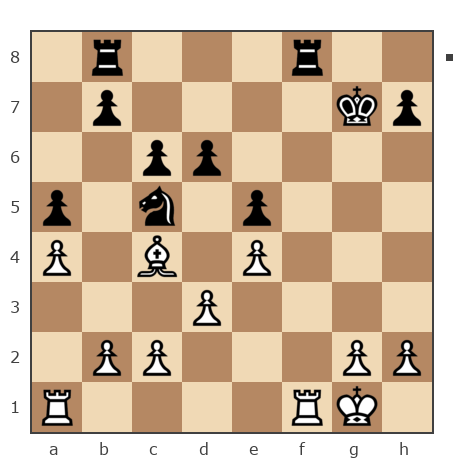 Game #1870565 - Lisa (Lisa_Yalta) vs Алексей (LexaF)