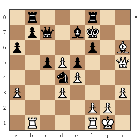 Game #1265683 - Laocsy vs Куликов Александр Владимирович (maniack)