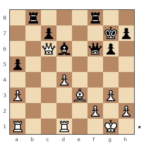 Game #1716027 - Vadim Zabeginsky (Vadimz) vs Абраамян Арсен (aaprof)