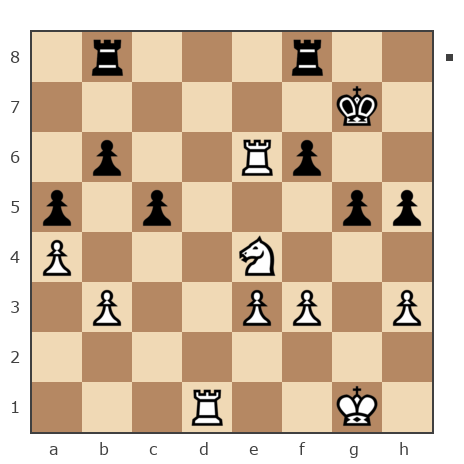 Game #3906249 - Сергей Иванович Ратушный (Sergj1967) vs Чайковский Вадим (veronese)