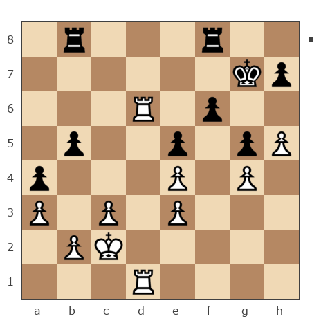 Game #7818933 - Golikov Alexei (Alexei Golikov) vs Грешных Михаил (ГреМ)