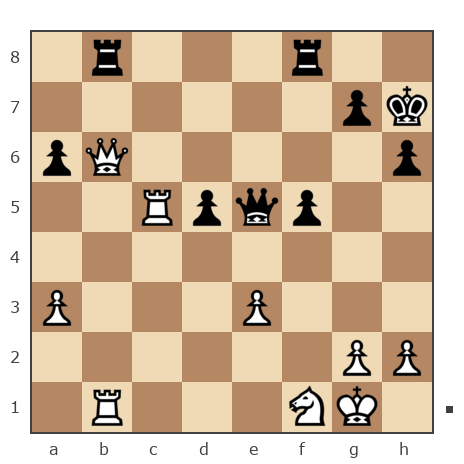 Game #1291846 - Дмитрий (ratamon) vs Андрей (veter_an)