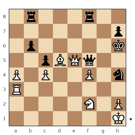 Game #7790498 - Сергей (Mirotvorets) vs Сергей Николаевич Коршунов (Коршун)