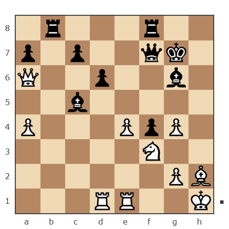 Game #7813257 - Владимир (vlad2009) vs Сергей (Mirotvorets)