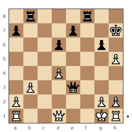 Game #7847838 - Андрей (Андрей-НН) vs Игорь Владимирович Кургузов (jum_jumangulov_ravil)