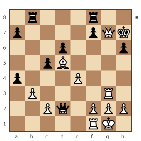 Game #3712037 - iiggorr vs Мазур Андрюха (dusha83)