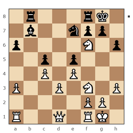 Game #7866042 - Андрей (Андрей-НН) vs Павел Николаевич Кузнецов (пахомка)