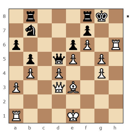 Game #7870622 - Павел Григорьев vs Waleriy (Bess62)