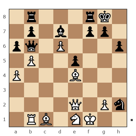 Game #7900852 - Shlavik vs Александр Пудовкин (pudov56)