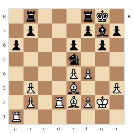 Game #7381867 - Андрей (Wukung) vs Михаил (B_E_G_E_M_O_T)
