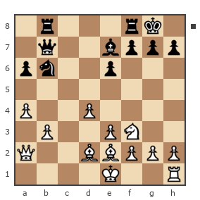 Game #6314700 - Hanifa Mammadov (Hanifa) vs поликарпов юрий (эврика1978)