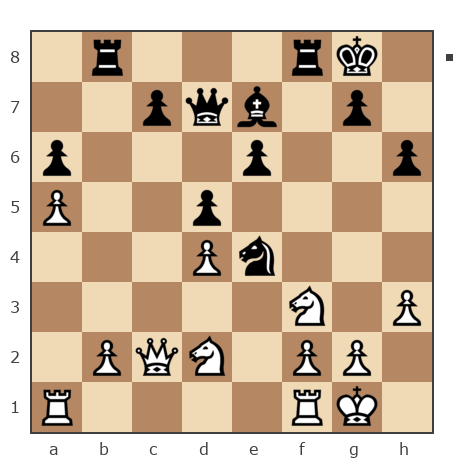 Game #7773213 - Vadim (inguri) vs Владимир (vlad2009)