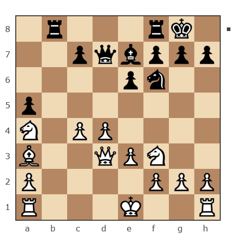 Game #7794690 - Ник (Никf) vs Павел Григорьев