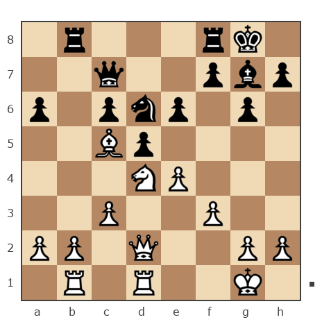 Партия №7933400 - Елисеев Николай (Fakel) vs Андрей Смирнов (Andrei140755)